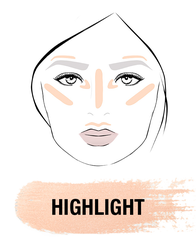 Highlight Dạng Thỏi Wet N Wild MegaGlo Makeup Stick