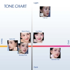 Bảng phấn mắt đa năng Lemonade Aesthetic Multi-task Palette