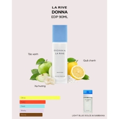 Nước hoa nữ La Rive Full Size EDP