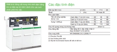 Tủ trung thế RM6 24kV 630A 20kA/1s NE-DI,  + VIP 400