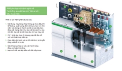 Tủ trung thế RM6 24kV 630A 20kA/3s NE-IQI  IAC - AFLR ( 4 Phía)