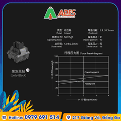 AKKO CS Switch – Jelly Black (45 switch)