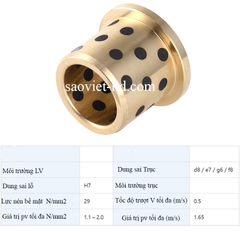 Bạc Đồng Tự Bôi Trơn JFB