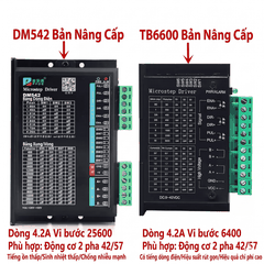 Bộ kit động cơ bước Pfide 57 1.2/1.8N/2.8/2.3N/3.6N với bộ điều khiển TB6600