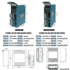 Bộ Kit Động Cơ Số 110 20N Với Bộ Điều Khiển HSS2208H