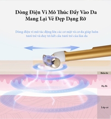 Cây lăn mặt di điện 360* tạo mặt 3D- Vline sử dụng dòng điện tự nhiên KD9077