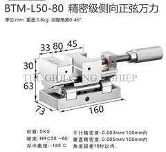 Ê-tô tự định tâm xoay đa năng cho máy đo biên dạng – Bàn làm việc chữ thập, kẹp phẳng chuyên dụng