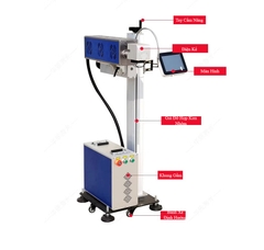 Máy In Date Laser Tự Động Trên Dây Chuyền