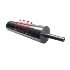 Rulo Con Lăn Nam Châm Từ Tách Sắt
