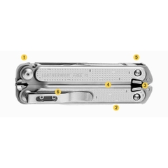 [CỔ LỖ SĨ] LEATHERMAN P2 KÌM ĐA NĂNG [Hàng chuẩn, nhậpUS]