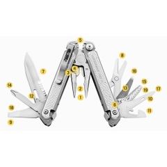 [CỔ LỖ SĨ] LEATHERMAN P2 KÌM ĐA NĂNG [Hàng chuẩn, nhậpUS]