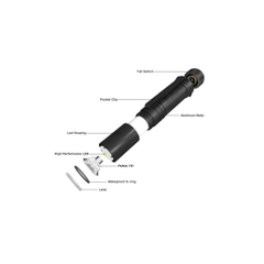 [CỔ LỖ SĨ] THRUNITE SABER ĐÉN [Chính Hãng] [Bảo hành 1 năm]