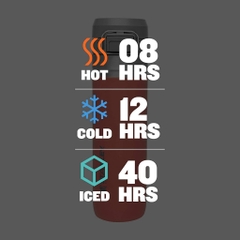 [CỔ LỖ SĨ] STANLEY QUICK FLIP GO 24 OZ BÌNH GIỮ NHIỆT [Hàng chuẩn, nhậpUS]