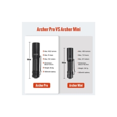 THRUNITE ARCHER PRO ĐÈN [Hàng chính hãng] [Bào hành 1 năm]