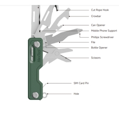 NEXTOOL MINI MULTI FUNCTIONAL MÓC KHOÁ ĐA NĂNG NE20096 NE20098 NE20099 NE20100