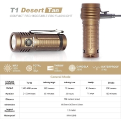 THRUNITE T1 ĐÈN [Chính Hãng] [Bảo hành 1 năm]