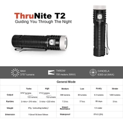 THRUNITE T2 ĐÈN [Chính Hãng] [Bảo hành 1 năm]