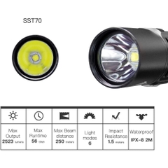 THRUNITE BSS V4 ĐÈN [Chính Hãng] [Bảo hành 1 năm]