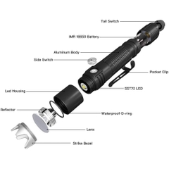 THRUNITE BSS V4 ĐÈN [Chính Hãng] [Bảo hành 1 năm]