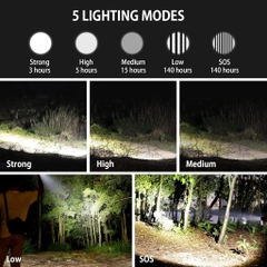 NEXTOOL HIGH LUMEN FLASHLIGHT NE0134 NE0126 ĐÈN PIN