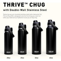 CamelBak Thrive Chug Insulated 32oz (1L) – Bình Giữ Nhiệt Inox Cao Cấp, Nắp Chug Chống Rò Rỉ, Giữ Lạnh 24H