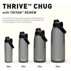 CamelBak Thrive Chug Bottle 32oz (1L) – Bình Nước Nhựa Tritan Cao Cấp, Nắp Chug Chống Rò Rỉ, Nhẹ Bền Không BPA