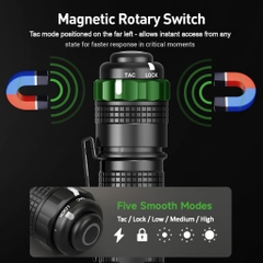NEXTORCH TA30D ĐÈN PIN CHIẾN THUẬT 2200 LUMENS – CHIẾU XA 410M
