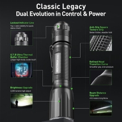 NEXTORCH TA30D ĐÈN PIN CHIẾN THUẬT 2200 LUMENS – CHIẾU XA 410M