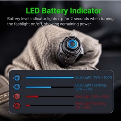 Đèn pin hiệu Nextorch, độ sáng tối đa 850 lm, dùng pin 10880, màu đen (TA22)