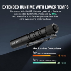 OLIGHT I3T 2 EOS Pocket EDC Flashlight, 200 Lumens ĐÈN PIN