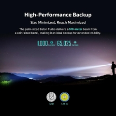 OLIGHT BATON TURBO Compact EDC Flashlight with 510m Long-Range Beam ĐÈN PIN