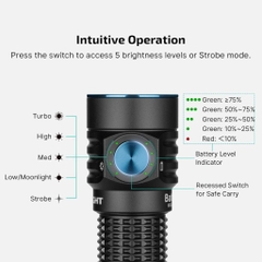 OLIGHT BATON TURBO Compact EDC Flashlight with 510m Long-Range Beam ĐÈN PIN