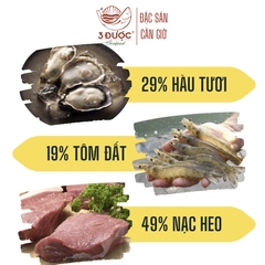 Chà Bông Hàu 3 Được Hũ 100g | Đặc Sản Cần Giờ, Đồ Ăn Vặt, Thực Phẩm Dinh Dưỡng