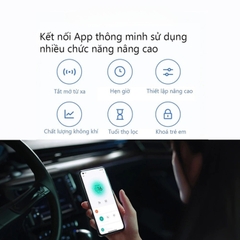 Máy Lọc Không Khí Xiaomi Mi Air Purifier