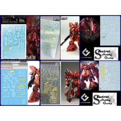 Decal nước dán mô hình SAZABI custom các loại MG RG HG SD Water sticker