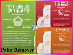 Dung dịch DSPIAE tẩy rửa / tẩy sơn T03 T04 T07 Tool Cleaner Pen wash Remover paint