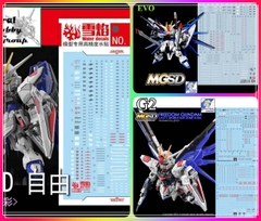 Decal nước dán mô hình MGSD FREEDOM các loại Water sticker