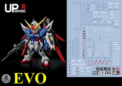 Decal nước MGSD Destiny gundam Water sticker các loại