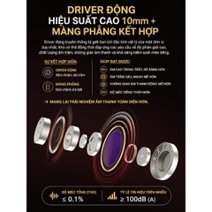 Tai nghe IEM có chống ồn chủ động Feaulle Rainbow (Trắng/Đen) - Type C/ Tích hợp DSP