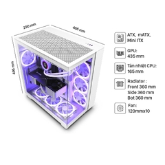 Vỏ Case Máy Tính NZXT H9 Flow Trắng
