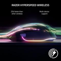 Chuột không dây Razer Basilisk V3 Pro