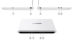 Laptop Lenovo Legion Y7000X 2026 Core 7 245HX RAM 16GB SSD 512GB RTX 5060 15.3" 2.5K OLED 165Hz (Legion 5 15IAX11) | Glacier White