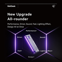 Bàn phím HE MelGeek MADE68 Pro PLUS 8K