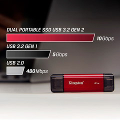 Ổ cứng di động SSD 1TB Kingston Dual 1050MB/s SPSD/1TB