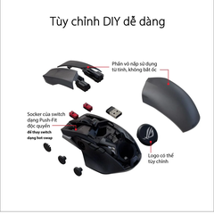Chuột ROG CHAKRAM X
