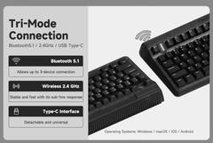 Bàn phím cơ IQUNIX OG80 Dark Side Wireless