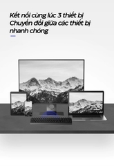 Bàn phím cơ không dây IQUNIX F96 Knight