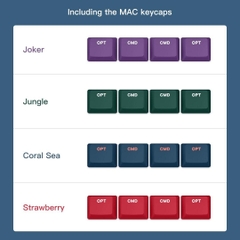 Bàn phím cơ không dây IQUNIX F60 Strawberry