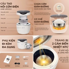 Nồi cơm điện điện tử URC612