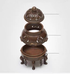 Đỉnh trầm Bồ Đề 